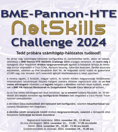 netskills challenge 2024 plakát